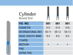 Cylinder Round Chart