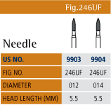 Fine Finishing Chart