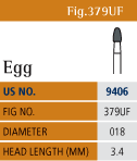 Fine Finishing Chart