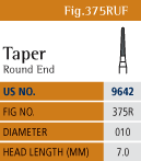 Fine Finishing Chart