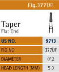 Fine Finishing Chart