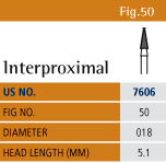 Trimming and Finishing Chart