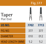 Trimming and Finishing Chart