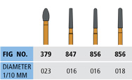 Predator Accu Prep Chart